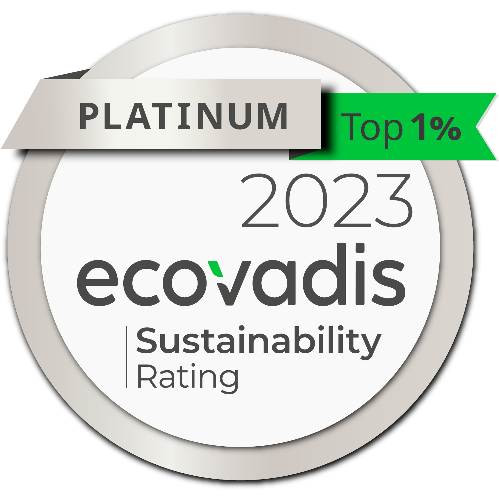 2018 Gold Level CSR Rating Ecovadis